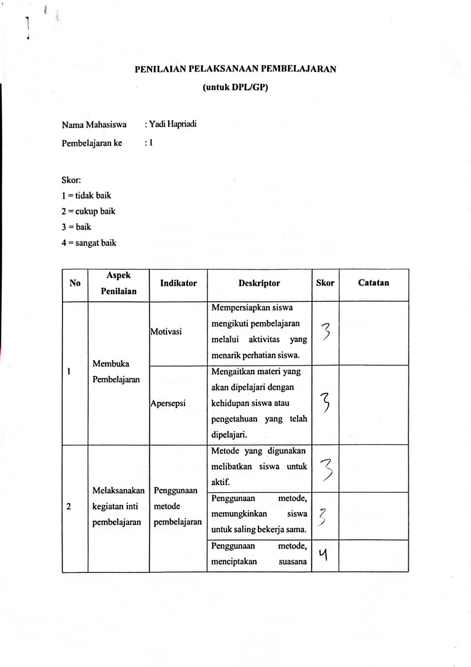 Pelaksanaan Pembelajaran Siklus 1